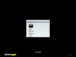 Communiceren in het digitale tijdperk (muziek digitaal)