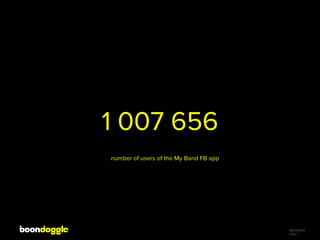 Communiceren in het digitale tijdperk (muziek digitaal)