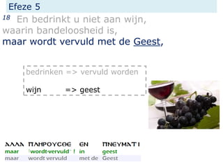 Efeze 5
18 En bedrinkt u niet aan wijn,
waarin bandeloosheid is,
maar wordt vervuld met de Geest,
bedrinken => vervuld worden
wijn => geest
 