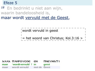 Efeze 5
18 En bedrinkt u niet aan wijn,
waarin bandeloosheid is,
maar wordt vervuld met de Geest,
wordt vervuld in geest
= het woord van Christus; Kol.3:16 >
 