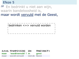 Efeze 5
18 En bedrinkt u niet aan wijn,
waarin bandeloosheid is,
maar wordt vervuld met de Geest,
bedrinken <=> vervuld worden
 