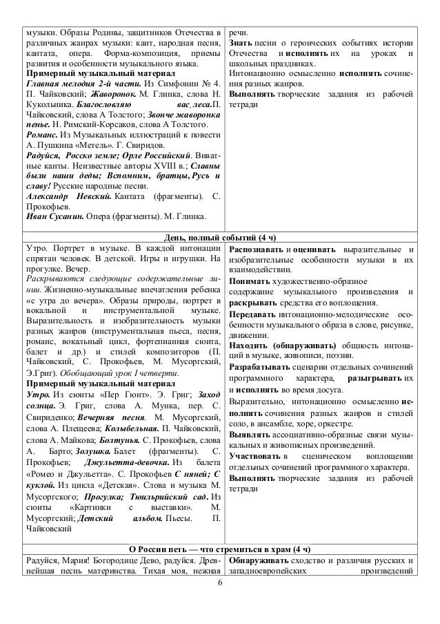 Ктп по музыке 2 класс фгос критская с ууд