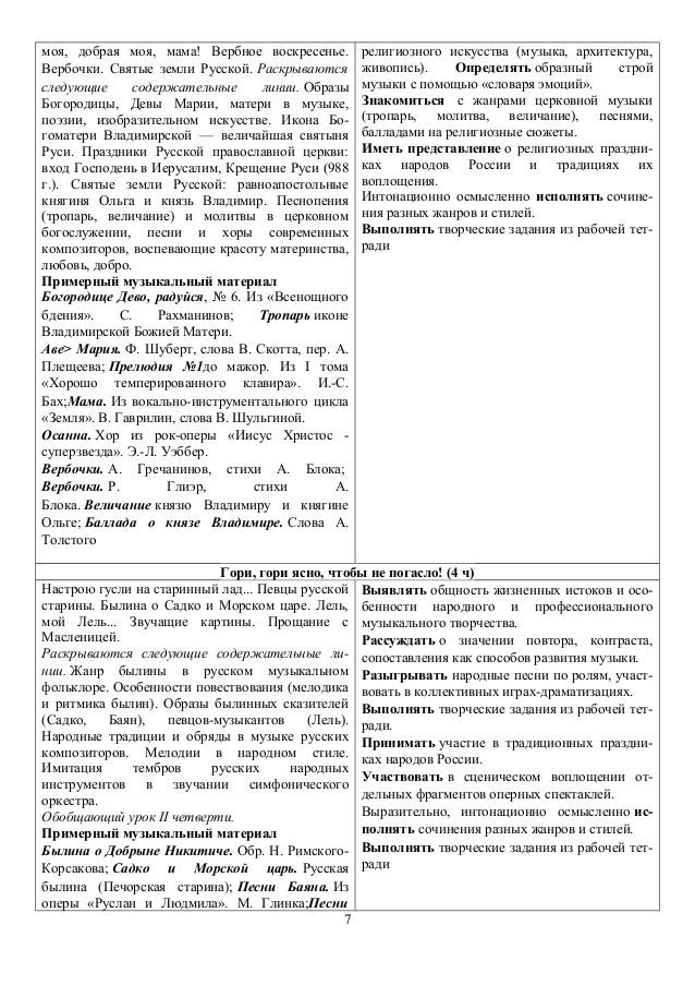 Рабочая Программа По Музыке По Кабалевскому Фгос