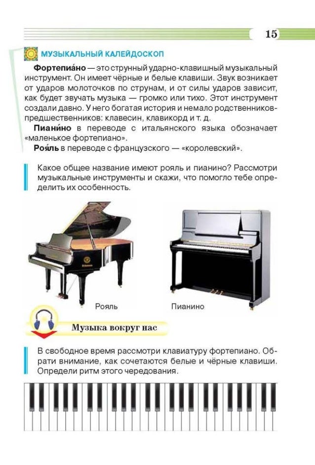 пианино. струнный ударно клавишный инструмент. рояль определение для детей. история пианино. клавишные инструменты рояль.