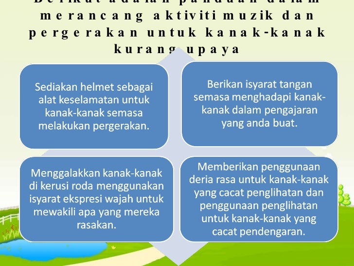 Aktiviti Pergerakan Muzik Untuk Kanak Kanak Berumur 3 5 Percutian 2021