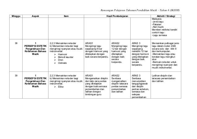 Contoh Penghargaan Folio Dalam Bahasa Inggris - Women's Day