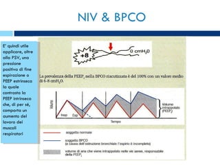 NIV & BPCO E’ quindi utile applicare, oltre alla PSV, una pressione positiva di fine espirazione o PEEP estrinseca la quale contrasta la PEEP intrinseca che, di per sé, comporta un aumento del lavoro dei muscoli respiratori 