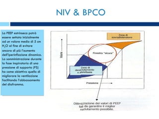NIV & BPCO La PEEP estrinseca potrà essere settata inizialmente ad un valore medio di 5 cm H 2 O al fine di evitare ancora di più l’aumento dell’iperinflazione dinamica. La somministrazione durante la fase inspiratoria di una pressione di supporto (PS) ha come obiettivo quello di migliorare la ventilazione facilitando l’abbassamento del diaframma.  