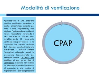 Modalità di ventilazione 