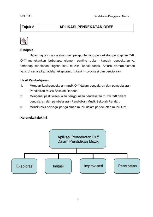 Pendekatan Pengajaran Muzik Muzk3093