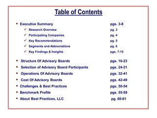 Table of Contents
 Executive Summary pgs. 3-8
 Research Overview pg. 3
 Participating Companies pg. 4
 Key Recommendations pg. 5
 Segments and Abbreviations pg. 6
 Key Findings & Insights pgs. 7-15
 Structure Of Advisory Boards pgs. 16-23
 Selection of Advisory Board Participants pgs. 24-31
 Operations Of Advisory Boards pgs. 32-41
 Cost Of Advisory Boards pgs. 42-49
 Challenges & Best Practices pgs. 50-54
 Benchmark Profile pgs. 55-59
 About Best Practices, LLC pg. 60-61
 
