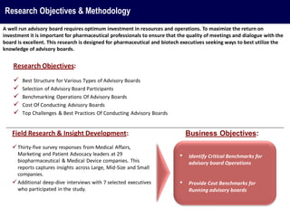 Field Research & Insight Development:
Thirty-five survey responses from Medical Affairs,
Marketing and Patient Advocacy leaders at 29
biopharmaceutical & Medical Device companies. This
reports captures insights across Large, Mid-Size and Small
companies.
Additional deep-dive interviews with 7 selected executives
who participated in the study.
• Identify Critical Benchmarks for
advisory board Operations
• Provide Cost Benchmarks for
Running advisory boards
Research Objectives & Methodology
Research Objectives:
 Best Structure for Various Types of Advisory Boards
 Selection of Advisory Board Participants
 Benchmarking Operations Of Advisory Boards
 Cost Of Conducting Advisory Boards
 Top Challenges & Best Practices Of Conducting Advisory Boards
Business Objectives:
A well run advisory board requires optimum investment in resources and operations. To maximize the return on
investment it is important for pharmaceutical professionals to ensure that the quality of meetings and dialogue with the
board is excellent. This research is designed for pharmaceutical and biotech executives seeking ways to best utilize the
knowledge of advisory boards.
 