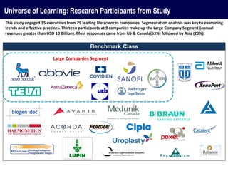 Universe of Learning: Research Participants from Study
This study engaged 35 executives from 29 leading life sciences companies. Segmentation analysis was key to examining
trends and effective practices. Thirteen participants at 9 companies make up the Large Company Segment (annual
revenues greater than USD 10 Billion). Most responses came from US & Canada(63%) followed by Asia (20%).
Benchmark Class
Large Companies Segment
 