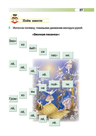 Muzykalnoe iskusstvo-2-klass-arystova