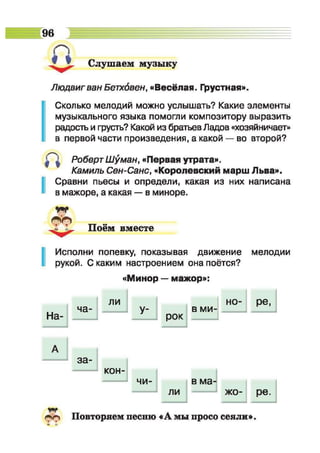 Muzykalnoe iskusstvo-2-klass-arystova