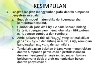 KESIMPULAN
3. Langkah-langkah menggambar grafik daerah himpunan
penyelesaian adalah :
a. Buatlah model matematika dari permasalahan
kontekstual tersebut.
b. Gambarlah garis 𝑎𝑥 + b𝑦 = 𝑐 pada sebuah bidang
kartesius dengan cara menghubungkan titik potong
garis dengan sumbu 𝑥 dan sumbu 𝑦.
c. Ambil sebarang titik uji P(𝑥1,𝑦1) yang terletak diluar
garis 𝑎𝑥 + 𝑏𝑦 = 𝑐 dan hitung nilai 𝑎𝑥1 + 𝑏𝑦1 kemudian
bandingakan 𝑎𝑥1 + 𝑏𝑦1 dengan nilai 𝑐.
d. Tandailah bagian belahan bidang yang menunjukkan
daerah himpunan penyelesaian pertidaksamaan
dengan menggunakan arsiran, sedangkan bagian
belahan yang tidak di arsir menunjukkan bukan
daerah penyelesaian.
 