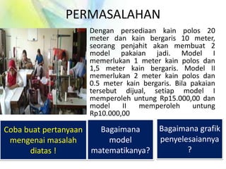 PERMASALAHAN
Dengan persediaan kain polos 20
meter dan kain bergaris 10 meter,
seorang penjahit akan membuat 2
model pakaian jadi. Model I
memerlukan 1 meter kain polos dan
1,5 meter kain bergaris. Model II
memerlukan 2 meter kain polos dan
0.5 meter kain bergaris. Bila pakaian
tersebut dijual, setiap model I
memperoleh untung Rp15.000,00 dan
model II memperoleh untung
Rp10.000,00
Coba buat pertanyaan
mengenai masalah
diatas !
Bagaimana
model
matematikanya?
Bagaimana grafik
penyelesaiannya
?
 