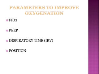  FIO2
 PEEP
 INSPIRATORY TIME (IRV)
 POSITION
 
