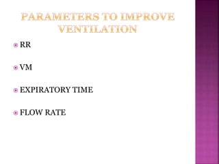  RR
 VM
 EXPIRATORY TIME
 FLOW RATE
 