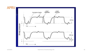 APRV
2/23/2019 Department of Anesthesiology, KCH 36
 