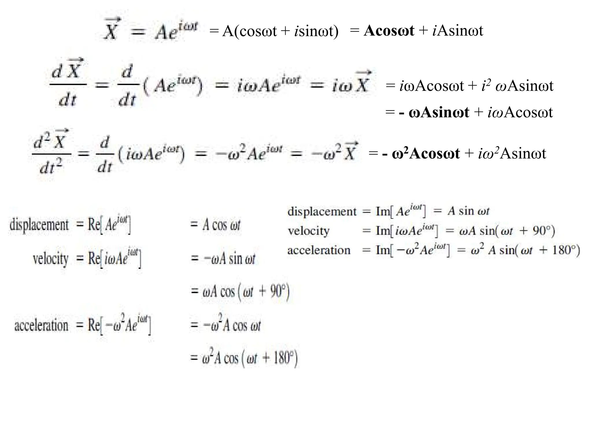 = A(cosωt + isinωt) = Acosωt + iAsinωt
= iωAcosωt + i2 ωAsinωt
= - ωAsinωt + iωAcosωt
= - ω2Acosωt + iω2Asinωt
 
