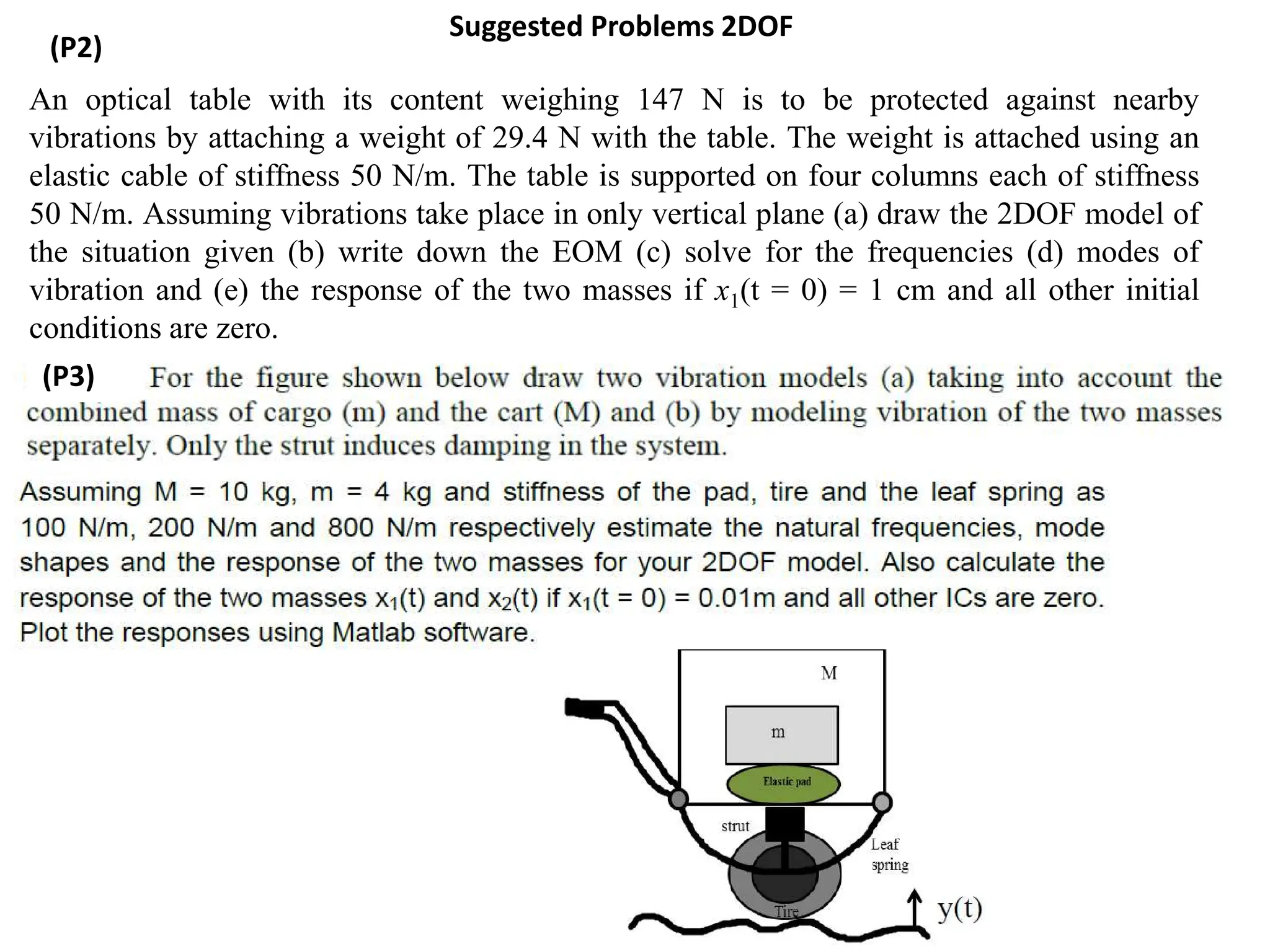 An optical table with its content weighing 147 N is to be protected against nearby
vibrations by attaching a weight of 29.4 N with the table. The weight is attached using an
elastic cable of stiffness 50 N/m. The table is supported on four columns each of stiffness
50 N/m. Assuming vibrations take place in only vertical plane (a) draw the 2DOF model of
the situation given (b) write down the EOM (c) solve for the frequencies (d) modes of
vibration and (e) the response of the two masses if x1(t = 0) = 1 cm and all other initial
conditions are zero.
Suggested Problems 2DOF
(P2)
(P3)
 