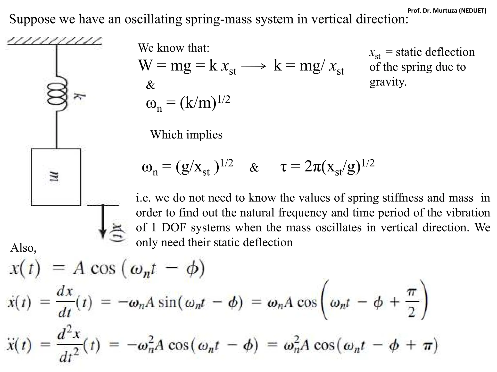 Suppose we have an oscillating spring-mass system in vertical direction:
We know that:
W = mg = k xst k = mg/ xst
&
ωn = (k/m)1/2
Which implies
ωn = (g/xst )1/2 & τ = 2π(xst/g)1/2
i.e. we do not need to know the values of spring stiffness and mass in
order to find out the natural frequency and time period of the vibration
of 1 DOF systems when the mass oscillates in vertical direction. We
only need their static deflection
xst = static deflection
of the spring due to
gravity.
Also,
Prof. Dr. Murtuza (NEDUET)
 