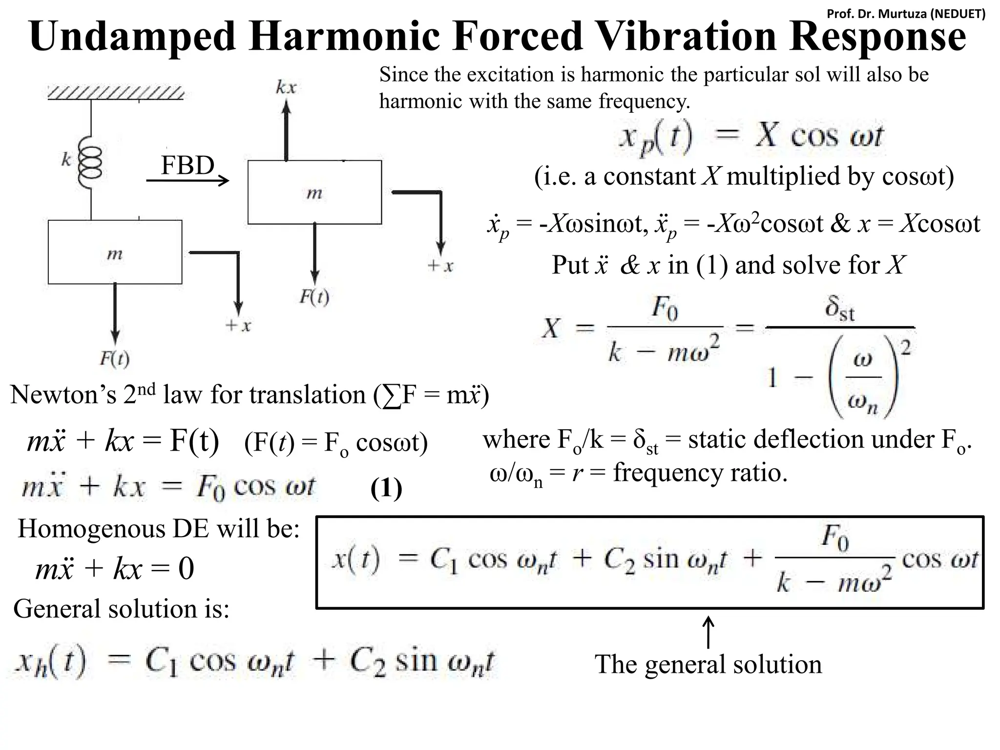 Undamped Harmonic Forced Vibration Response
FBD
Newton’s 2nd law for translation (∑F = mẍ)
(F(t) = Fo cosωt)
mẍ + kx = F(t)
Since the excitation is harmonic the particular sol will also be
harmonic with the same frequency.
(i.e. a constant X multiplied by cosωt)
Homogenous DE will be:
mẍ + kx = 0
General solution is:
(1)
ẋp = -Xωsinωt, ẍp = -Xω2cosωt & x = Xcosωt
Put ẍ & x in (1) and solve for X
where Fo/k = δst = static deflection under Fo.
ω/ωn = r = frequency ratio.
The general solution
Prof. Dr. Murtuza (NEDUET)
 