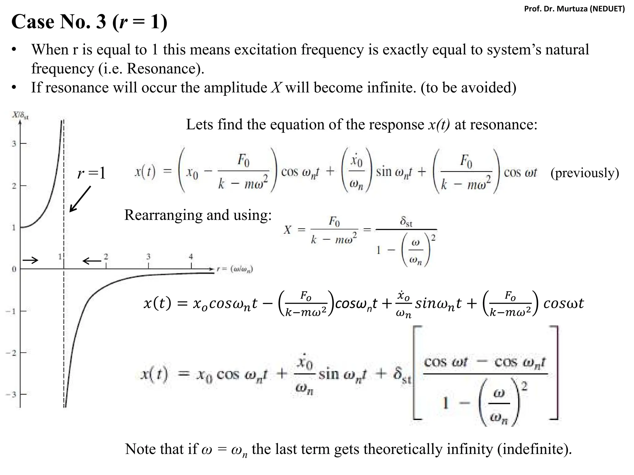 Case No. 3 (r = 1)
• When r is equal to 1 this means excitation frequency is exactly equal to system’s natural
frequency (i.e. Resonance).
• If resonance will occur the amplitude X will become infinite. (to be avoided)
r =1
Lets find the equation of the response x(t) at resonance:
(previously)
Rearranging and using:
𝑥 𝑡 = 𝑥𝑜𝑐𝑜𝑠𝜔𝑛𝑡 −
𝐹𝑜
𝑘−𝑚𝜔2 cosωnt +
𝑥𝑜
𝜔𝑛
𝑠𝑖𝑛𝜔𝑛𝑡 +
𝐹𝑜
𝑘−𝑚𝜔2 𝑐𝑜𝑠ω𝑡
Note that if ω = ωn the last term gets theoretically infinity (indefinite).
Prof. Dr. Murtuza (NEDUET)
 