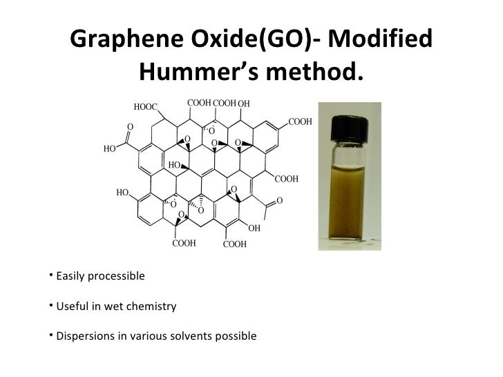 Graphene Oxide Tour Method Graphene Oxide Tour Method