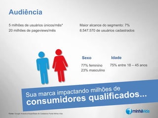 Audiência qualificada1ºDiferenciais