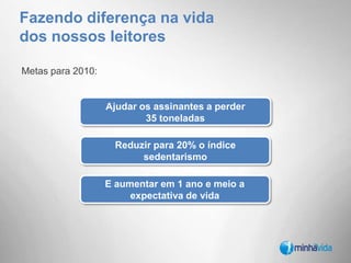 Maior biblioteca sobre saúde e bem-estar no BrasilFazer diferença na vida do usuárioEntregar conteúdo certo, para pessoa certa, no momento certoAudiência qualificada1º2º4º3ºDiferenciais