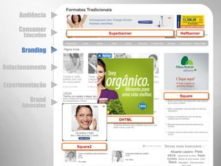 AudiênciaConteúdo Educativo Guia de VerãoGuia Saúde Bucal (Colgate)Guia saúde preventiva Especial Axilas (Dove Deo)Especial de CarnavalConsumer EducationBrandingRelacionamentoExperimentaçãoBrandAdvocates