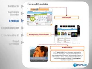 Formatos TradicionaisAudiênciaConsumer EducationSuperbannerHalfbannerBrandingRelacionamentoExperimentaçãoSquareBrandAdvocatesDHTMLSquare2