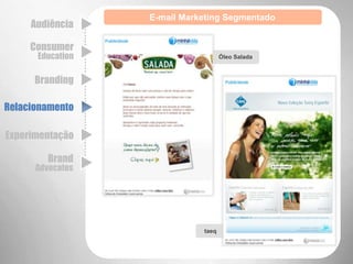 NewslettersAudiênciaTemáticas Minha Vida Alimentação e Esporte Bebê Beleza Receitas Saúde e Bem EstarConsumer EducationBrandingDatas ComemorativasFim de AnoCarnavalDia da MulherDias das CriançasDia das MãesRelacionamentoDia dos NamoradosDia dos PaisFériasVerãoPáscoaExperimentaçãoBrandAdvocatesEspeciais / ProdutosIntestino Preguiçoso – Activia Água – Brastemp Axilas – RexonaColesterol – Becel Tabagismo – PfizerCustomização, conteúdo editorial e square fixo na newsletter e no portal.