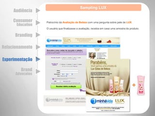 Sampling NeutrogenaAudiênciaCase – NeutrogenaDistribuição qualificada de amostras do produto Rapid Clear Envio de e-mail para base de usuários preocupados com cravos;