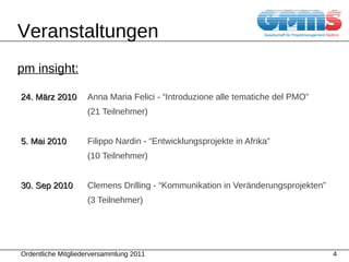 24. M ä rz 2010 Anna Maria Felici - “Introduzione alle tematiche del PMO” (21 Teilnehmer) 5. Mai 2010 Filippo Nardin - “Entwicklungsprojekte in Afrika” (10 Teilnehmer) 30. Sep 2010 Clemens Drilling - “Kommunikation in Ver ä nderungsprojekten”  (3 Teilnehmer) Veranstaltungen pm insight: 