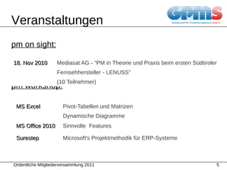 18. Nov 2010 Mediasat AG - “PM in Theorie und Praxis beim ersten S ü dtiroler Fernsehhersteller - LENUSS”  (10 Teilnehmer) MS Excel Pivot-Tabellen und Matrizen Dynamische Diagramme MS Office 2010 Sinnvolle  Features Surestep Microsoft's Projektmethodik für ERP-Systeme Veranstaltungen pm on sight: pm workshop: 