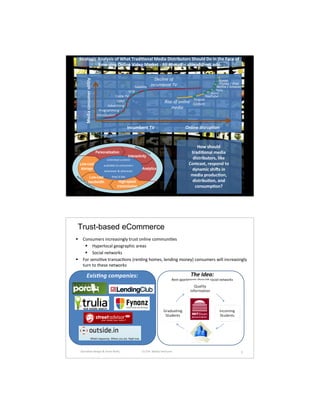 <&%$&">/?#@)$(61/1#,2#!'$&#A%$B/*,)$(#C"B/$#D/1&%/-8&,%1#<',8(B#D,#/)#&'"#E$?"#,2
              7="%>/)>#F)(/)"#9/B",#C$%."&#G#@(/#@'=$B#H#$'=$BI=/&J"B8


                                                                           123#$(2*&%
       C"B/$#?,)18="%#8*(/&6
                                                                                                                      Q2=))
                                                                         $(3.452(,*67                                 &+0,)'%^%&_#5
                                                             K#$)77&$)                                             f)n7&=%^%Y3#Z2,
                                                   `Oi                                                             c070
                                                                                                                V22'$
                                           O#97)%+`                                                          m20+09)
                                            O272*                                                  _&*#$)5
                                                                                 8$92*&%*&(#$(2    O2,$),$
                                      Y56)*L'&,E
                                                                                     42:$"
                                 _*2E*#33&,E
                               4,$*2501L2,


                                                        K)?8=-")&#A9                          F)(/)"#B/1%8;*,)



                                                                                                     L,0#1',8(B
                               Personalization                                                   &%$B/*,)$(#="B/$
                                                        Interactivity
                                      U,7&3&$)5%12,$),$                                           B/1&%/-8&,%1M#(/."
    Low-cost                        #6#&7#97)%$2%12,'03)*'                                      4,=?$1&M#%"1;,)B#&,
     storage
                                    J"),)6)*%8%J")*)6)*
                                                                  Analytics                      B6)$=/?#1'/N1#/)
                  Low-cost                $");o5%7&S)                                            ="B/$#;%,B8?*,)M
                 bandwidth                     High-speed                                         B/1&%/-8*,)M#$)B
                                              transmission                                         ?,)18=;*,)O




Trust-based eCommerce
"    O2,'03)*'%&,1*)#'&,E7;%$*0'$%2,7&,)%12330,&L)'
      " c;()*721#7%E)2E*#("&1%#*)#'
      " K21%,)$J2*S'
"    X2*%'),'&L6)%$*#,'#1L2,'%>*),L,E%"23)':%7),5&,E%32,);D%12,'03)*'%J&77%&,1*)#'&,E7;
     $0*,%$2%$")')%,)$J2*S'

           ?@-+,#;%&'7A"#-/+>                                                                     <./%=:/">
                                                                                      82(,*";"',42(,9*,/'&.</*9&3$"#*(2,=&'>9




    k2*2$"))%Q)*E&,%8%Y,,)%i)&77;                                @CRGhH%%)5&#%`),$0*)'                                           H
 