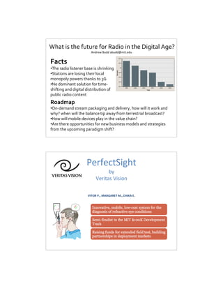 !"#$%&'%$"(%)*$*+(%),+%-#.&,%&/%$"(%0&1&$#2%31(4
                       Y,5*)J%Q055%#9055T3&$R)50


-'.#/
•5"(%+#.&,%2&'$(/(+%6#'(%&'%'"+&/7&/1
•8$#$&,/'%#+(%2,'&/1%$"(&+%2,9#2
:,/,;,2<%;,=(+'%$"#/7'%$,%>?
•@,%.,:&/#/$%',2*$&,/%),+%$&:(A
'"&)$&/1%#/.%.&1&$#2%.&'$+&6*$&,/%,)
;*62&9%+#.&,%9,/$(/$
0"'12'%
•B/A.(:#/.%'$+(#:%;#97#1&/1%#/.%.(2&C(+<D%",=%=&22%&$%=,+7%#/.
="<4%="(/%=&22%$"(%6#2#/9(%$&;%#=#<%)+,:%$(++('$+%6+,#.9#'$4
•E,=%=&22%:,6&2(%.(C&9('%;2#<%&/%$"(%C#2*(%9"#&/4
•3+(%$"(+(%,;;,+$*/&$&('%),+%/(=%6*'&/(''%:,.(2'%#/.%'$+#$(1&('
)+,:%$"(%*;9,:&/1%;#+#.&1:%'"&)$4




                     _)*-)1$K&E"$
                                9;
                          `)*&$#'%`&'&2,

                     9KAF5#:JM#C@5P@57A#CJM#4LKQ@#7J
 