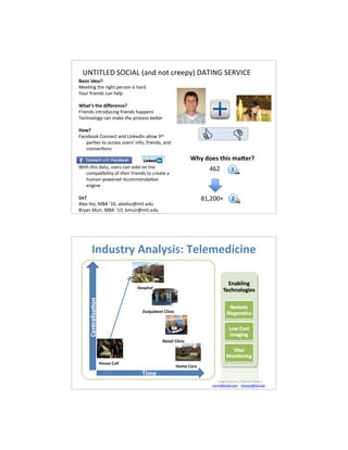 Uf+4+a]k%K/O4Ya%>#,5%,2$%1*))(;D%kY+4fN%K]i`4O]
X$1/?#/B"$O3
))L,E%$")%*&E"$%()*'2,%&'%"#*5
m20*%-*&),5'%1#,%")7(

!'$&Y1#&'"#B/Z"%")?"O
X*&),5'%&,$*2501&,E%-*&),5'%"#((),'
+)1",272E;%1#,%3#S)%$")%(*21)''%9)d)*

L,0O
X#1)922S%O2,,)1$%#,5%a&,S)54,%#772J%G*5
   (#*L)'%$2%#11)''%0')*'o%&,-2:%-*&),5':%#,5
   12,,)1L2,'
                                                         !'6#B,"1#&'/1#=$"%O
!&$"%$"&'%5#$#:%0')*'%1#,%62$)%2,%$")                           gHP
   123(#L9&7&$;%2-%$")&*%-*&),5'%$2%1*)#$)%#
   "03#,B(2J)*)5%*)1233),5#L2,
   ),E&,)

[1O                                                           t@:PAAb
Y7)=%c'&:%QY%o@A:%#7)="'&T3&$R)50
Q*;#,%0&*:%QY%o@A:%930&*T3&$R)50




      K)B81&%6#@)$(61/13#A"("="B/?/)"

                            L,1;/&$(




                               F8&;$*")(/)/?




                                         5"&$/(#4(/)/?



         L,81"#4$((
                                                  L,="#4$%"
                               A/="
                                                                    %%%V2*E)%N0Z3#,%j%+"23#'%))')
                                                                 l2*1"&TE3#&7R123%j%$3))')T3&$R)50
 