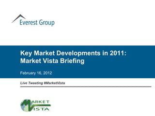 Key Market Developments in 2011:
Market Vista Briefing
February 16, 2012

Live Tweeting #MarketVista
 