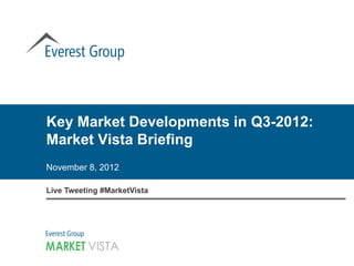 Key Market Developments in Q3-2012:
Market Vista Briefing
November 8, 2012

Live Tweeting #MarketVista
 