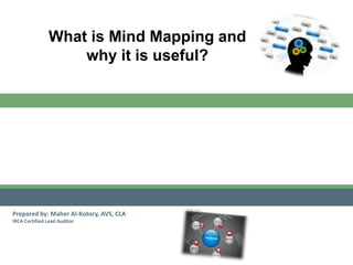 Prepared by: Maher Al-Kotory, AVS, CLA
IRCA Certified Lead Auditor
What is Mind Mapping and
why it is useful?
 