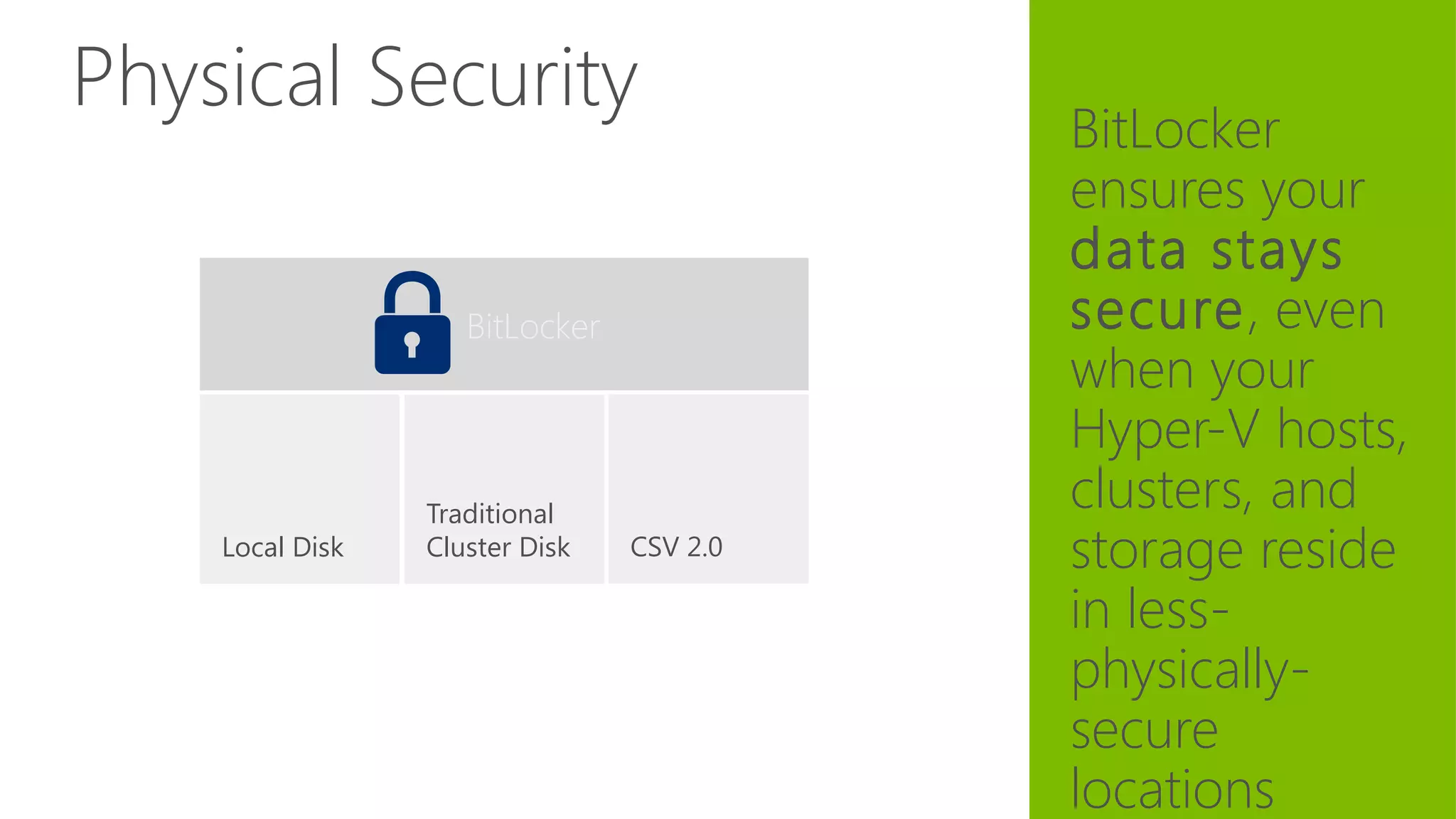 Physical Security
BitLocker
ensures your
data stays
secure, even
when your
Hyper-V hosts,
clusters, and
storage reside
in less-
physically-
secure
locations
Local Disk
Traditional
Cluster Disk CSV 2.0
BitLocker
 