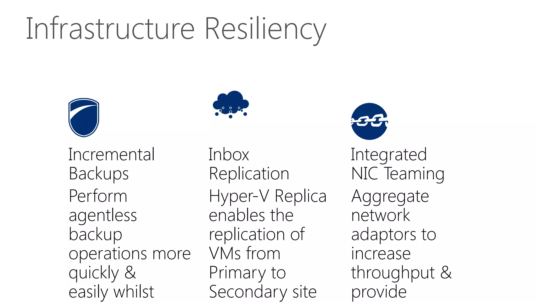 Infrastructure Resiliency
Incremental
Backups
Perform
agentless
backup
operations more
quickly &
easily whilst
Inbox
Replication
Hyper-V Replica
enables the
replication of
VMs from
Primary to
Secondary site
Integrated
NIC Teaming
Aggregate
network
adaptors to
increase
throughput &
provide
 