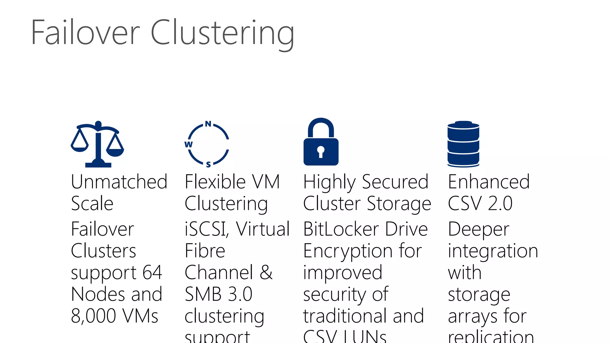 Failover Clustering
Unmatched
Scale
Failover
Clusters
support 64
Nodes and
8,000 VMs
Flexible VM
Clustering
iSCSI, Virtual
Fibre
Channel &
SMB 3.0
clustering
Highly Secured
Cluster Storage
BitLocker Drive
Encryption for
improved
security of
traditional and
Enhanced
CSV 2.0
Deeper
integration
with
storage
arrays for
 