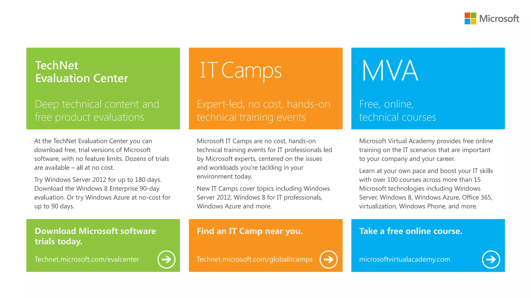 Deep technical content and
free product evaluations
Expert-led, no cost, hands-on
technical training events
Free, online,
technical courses
Download Microsoft software
trials today.
Find an IT Camp near you. Take a free online course.
Technet.microsoft.com/evalcenter Technet.microsoft.com/globalitcamps microsoftvirtualacademy.com
At the TechNet Evaluation Center you can
download free, trial versions of Microsoft
software, with no feature limits. Dozens of trials
are available – all at no cost.
Try Windows Server 2012 for up to 180 days.
Download the Windows 8 Enterprise 90-day
evaluation. Or try Windows Azure at no-cost for
up to 90 days.
Microsoft IT Camps are no cost, hands-on
technical training events for IT professionals led
by Microsoft experts, centered on the issues
and workloads you’re tackling in your
environment today.
New IT Camps cover topics including Windows
Server 2012, Windows 8 for IT professionals,
Windows Azure and more.
Microsoft Virtual Academy provides free online
training on the IT scenarios that are important
to your company and your career.
Learn at your own pace and boost your IT skills
with over 100 courses across more than 15
Microsoft technologies including Windows
Server, Windows 8, Windows Azure, Office 365,
virtualization, Windows Phone, and more.
 