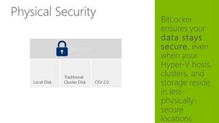 Advantages of HyperV over vSphere 5.1 | ODP