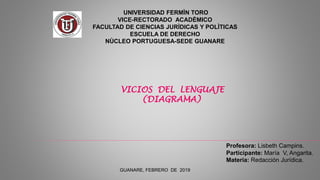 GUANARE, FEBRERO DE 2019
UNIVERSIDAD FERMÌN TORO
VICE-RECTORADO ACADÈMICO
FACULTAD DE CIENCIAS JURÌDICAS Y POLÌTICAS
ESCUELA DE DERECHO
NÙCLEO PORTUGUESA-SEDE GUANARE
VICIOS DEL LENGUAJE
(DIAGRAMA)
Profesora: Lisbeth Campins.
Participante: María V, Angarita.
Materia: Redacción Jurídica.
 